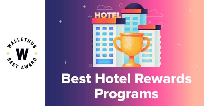 Online hotel rewards programs